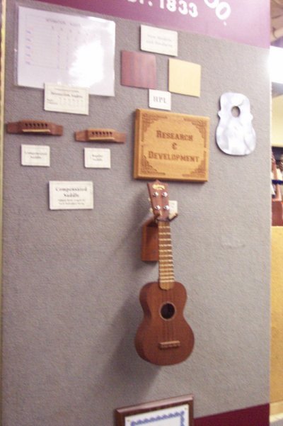 Martin Ukulele.jpg