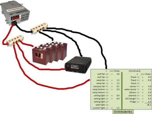 rv wiring diagram9 blocks.JPG