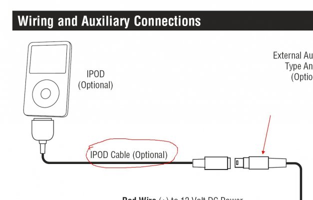 IPOD cable, RV5090.jpg