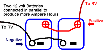 12-battery-diagram.gif