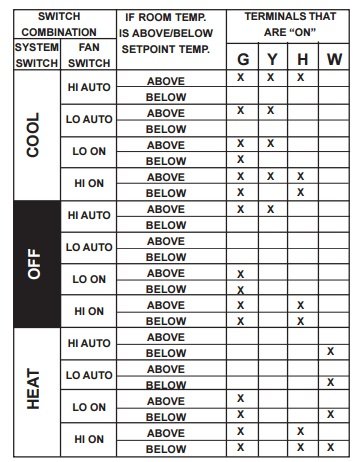 Duo Therm Wires.jpg