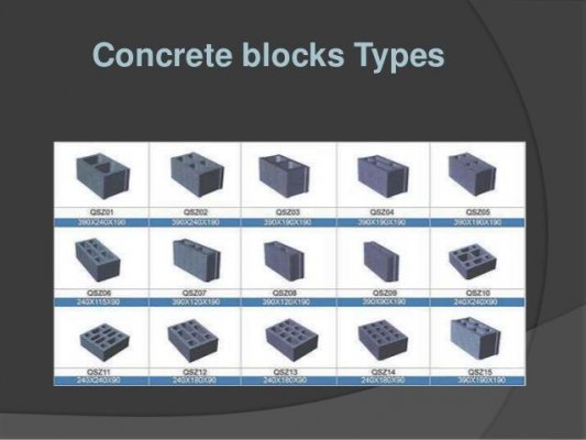 ConcreteBlocks.jpg