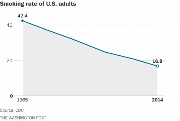 smoking-rate.jpg