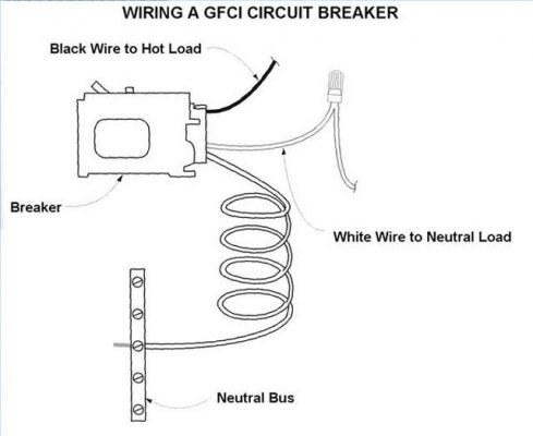 wire-gfci-circuit-breaker.jpg
