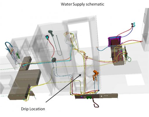 Water Supply Schematic.jpg