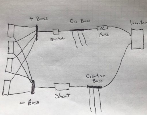 Proposed RV DC system.jpg