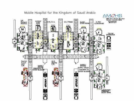 Saudi EH-Model.jpg