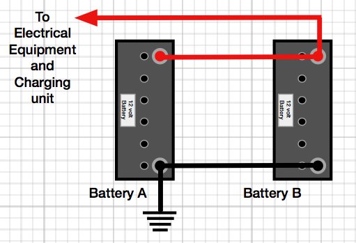 2x12vbatteries-in-parallel.jpg