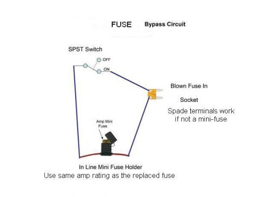 Fuse switch diagram-generic.jpg