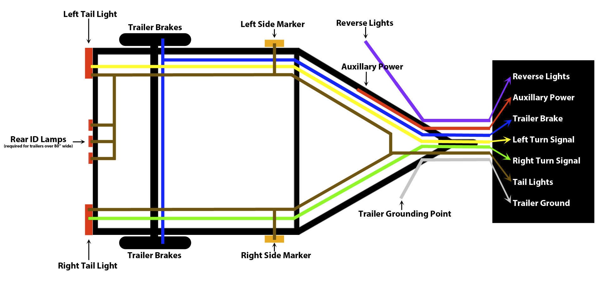 trailer-wiring-diagram.jpg