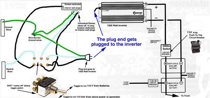 INverterdiagram150amp.jpg