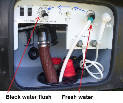 Water hose hookup on fresh water tank/black water flush port