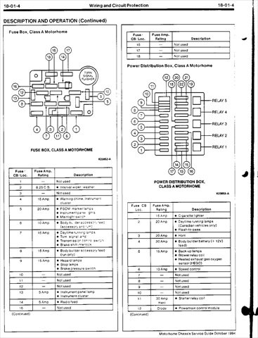 Holiday Rambler wiring diagram | The RV Forum Community