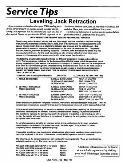 Leveling Jack Retraction.jpg