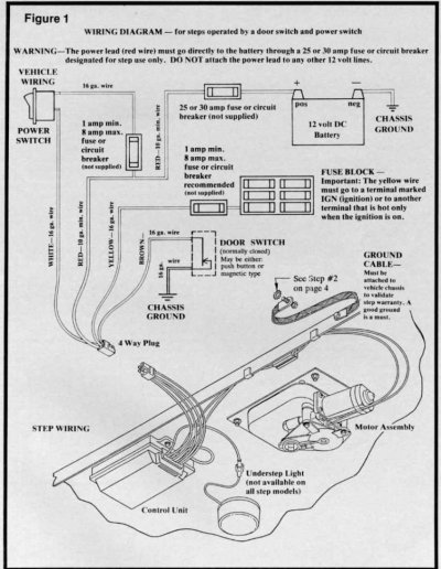 Need wiring diagram for the power steps | The RV Forum Community  Kwikee Step Wiring Diagram    The RV Forum Community