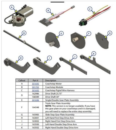 Kwikee Step Series 25 Parts (Keep).jpg