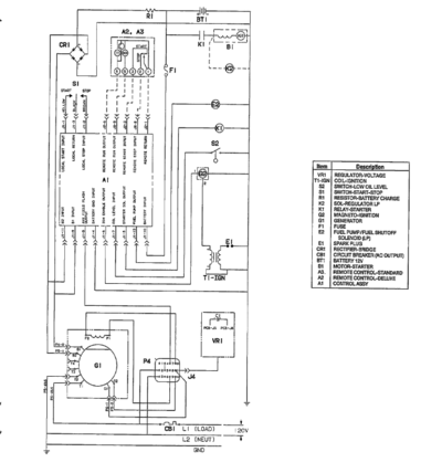 Screenshot 2022-08-09 at 20-53-21 ONAN Installation Manual 4000.pdf.png