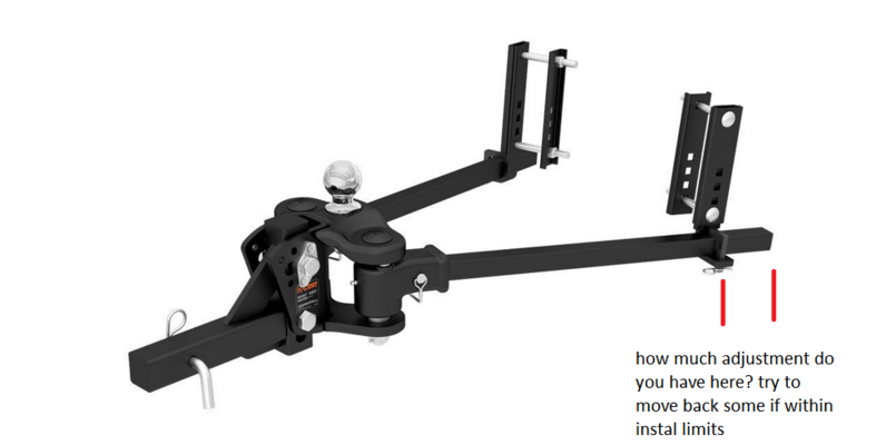 Screenshot 2022-09-14 at 11-18-38 TruTrack 4P Weight Distribution Hitch with 4x Sway Control 8...png