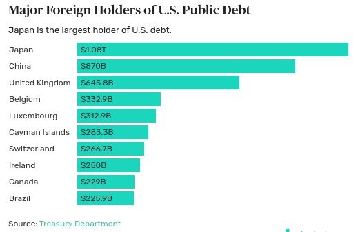 foreign_debt.jpg