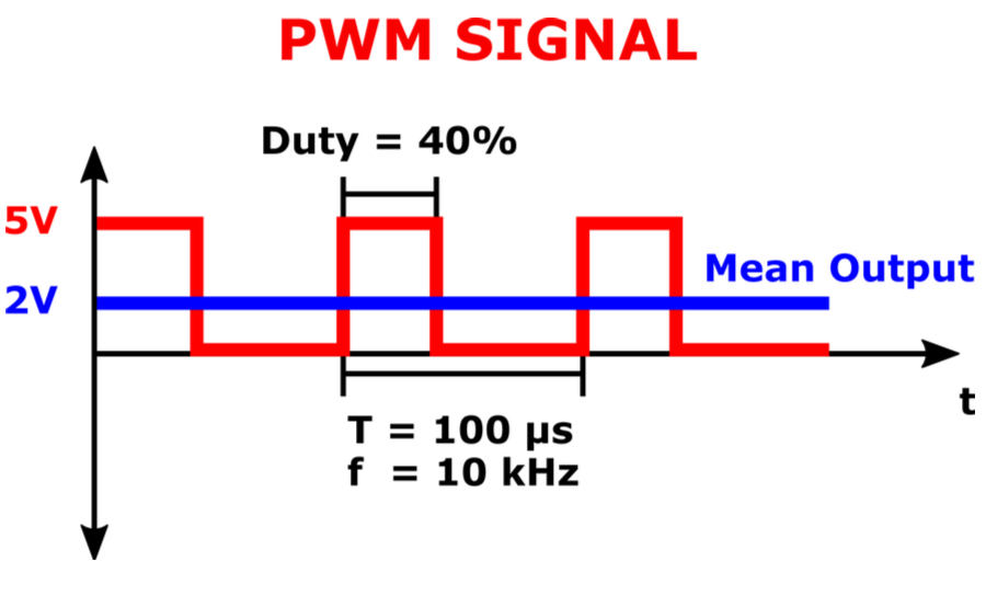 resources.pcb.cadence.com