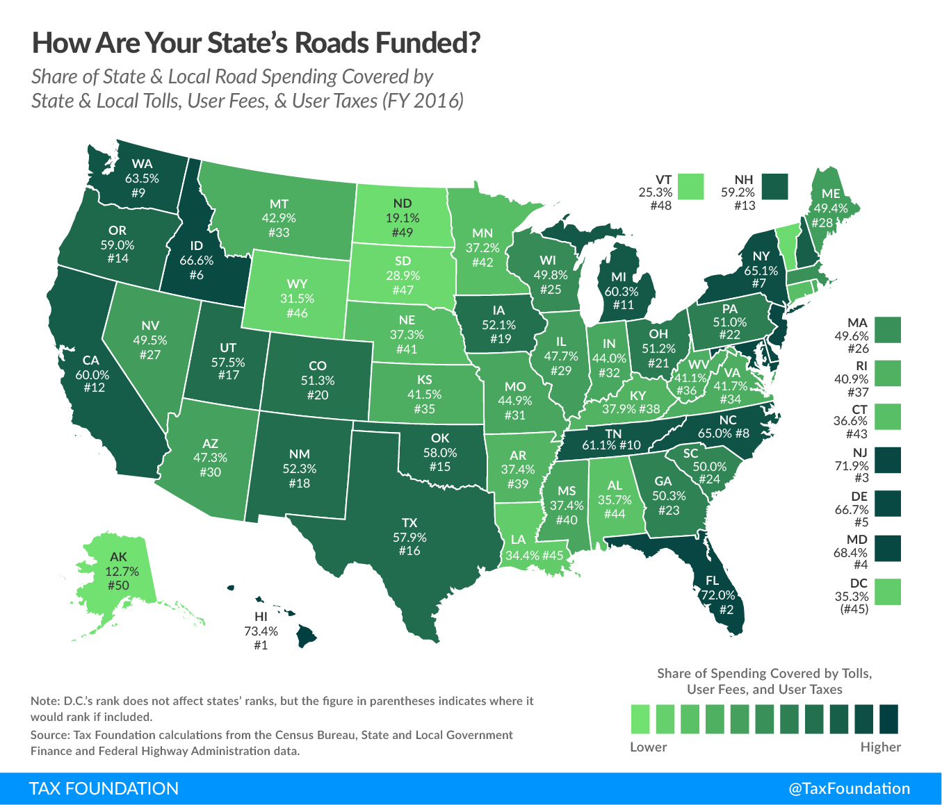 taxfoundation.org