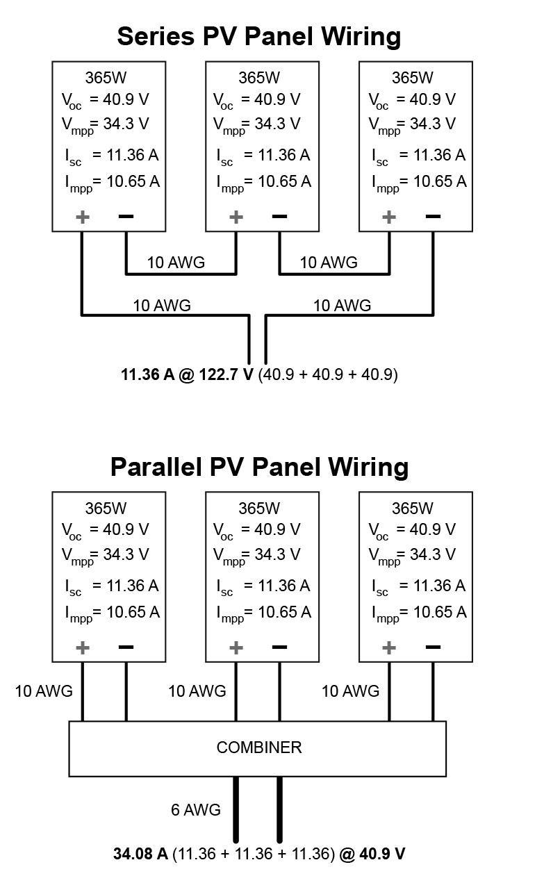 series-parallel-solar-panel-wiring.jpg
